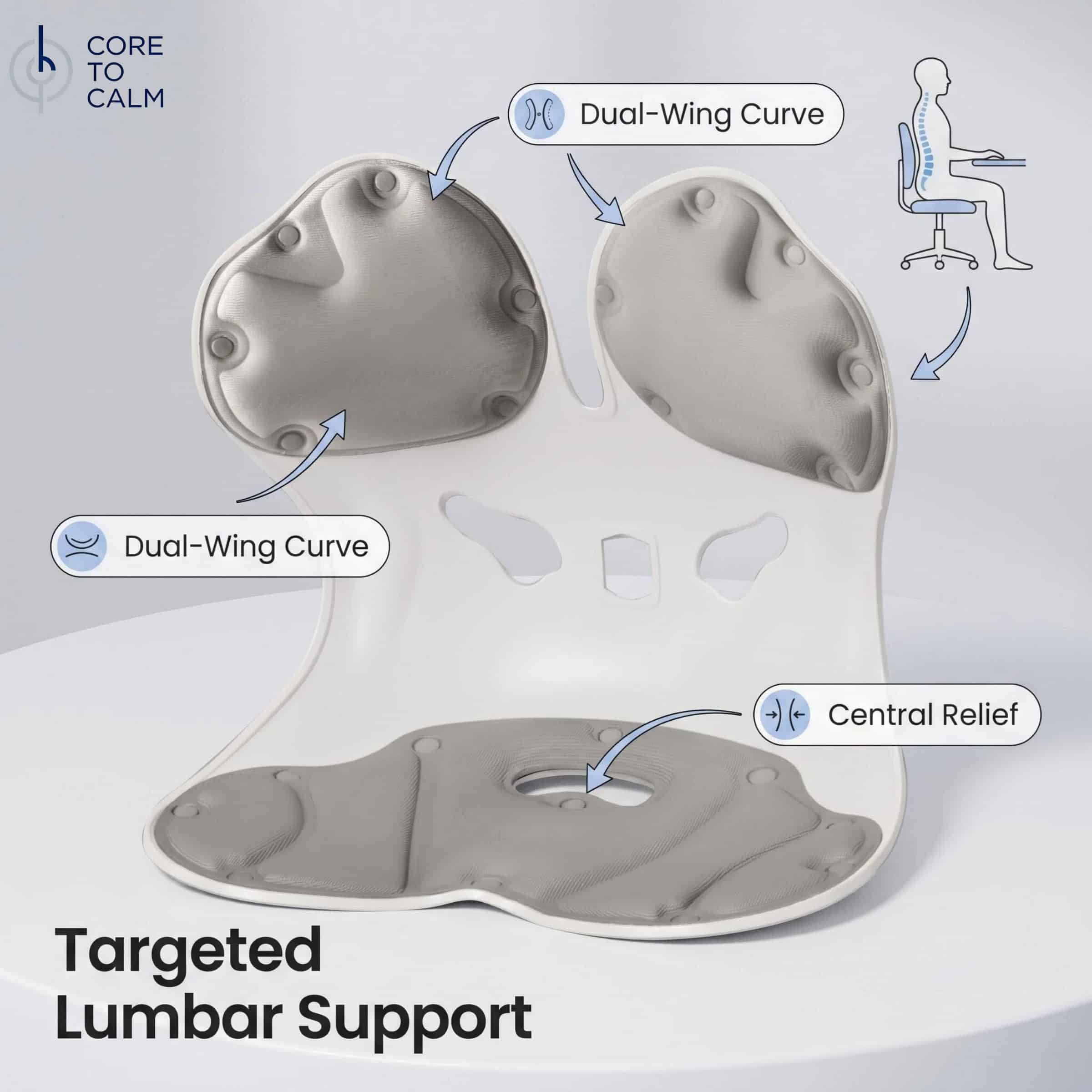 Waist Protection Sitting Chair(Memory cotton+Polyproylene) - Image 3