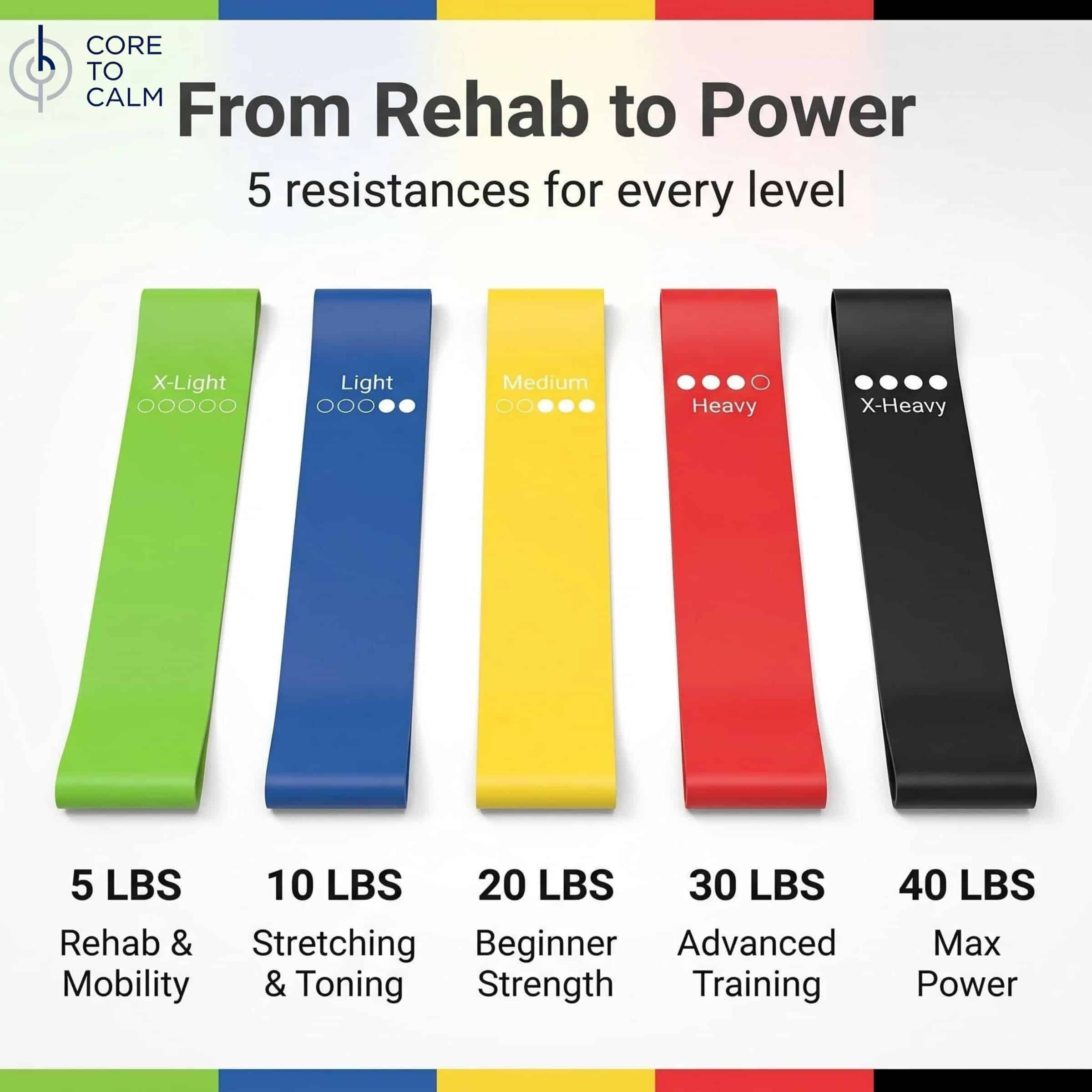 Loop resistance bands - Image 2